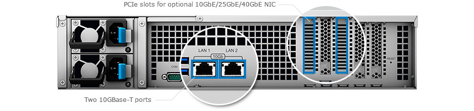 Network Ports Flash Storage FS3017 Synology