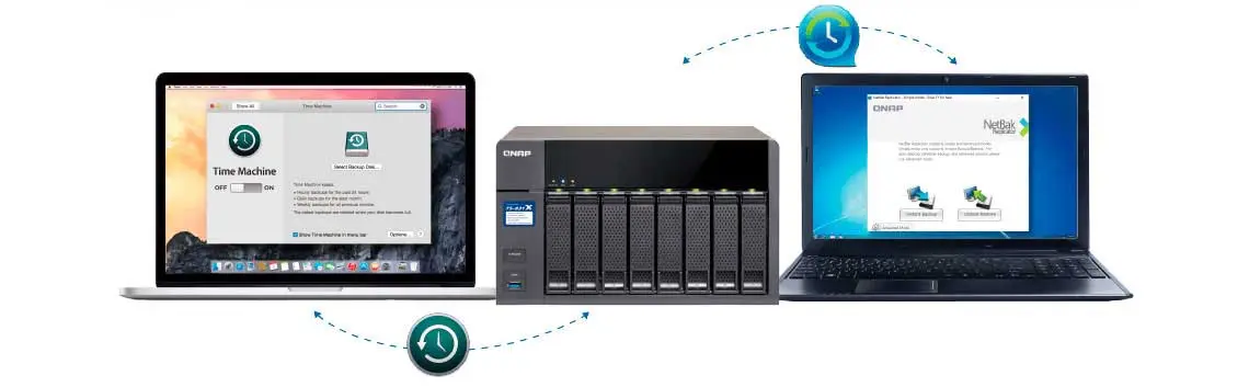 Storage NAS - Backup e Recuperação de dados