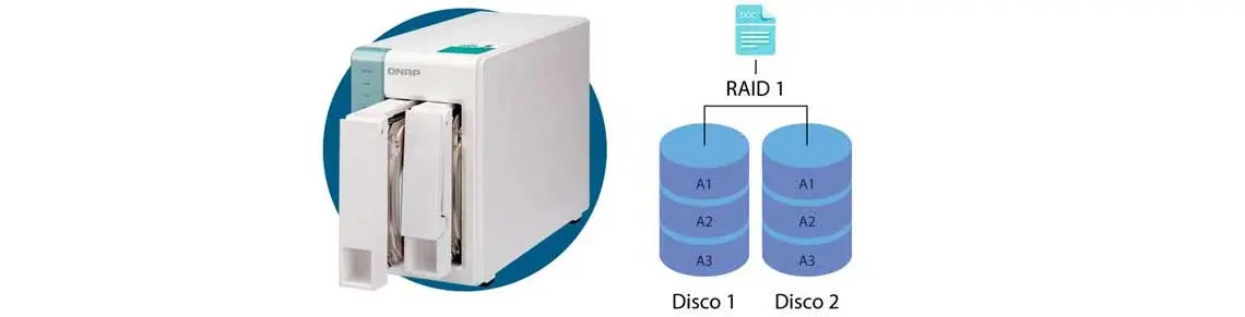 Storage NAS - RAID 1