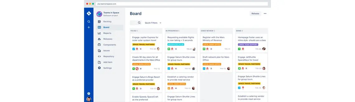 Como começar a usar o Confluence?