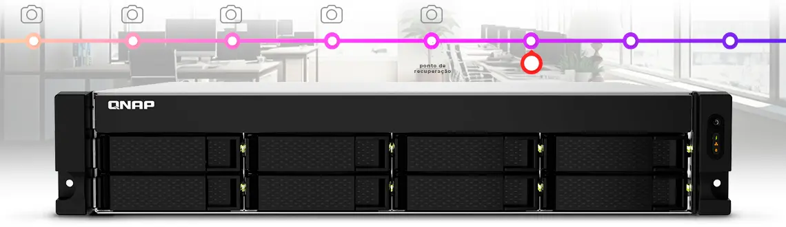 Qual é a forma de medir um Recovery Point Objective?