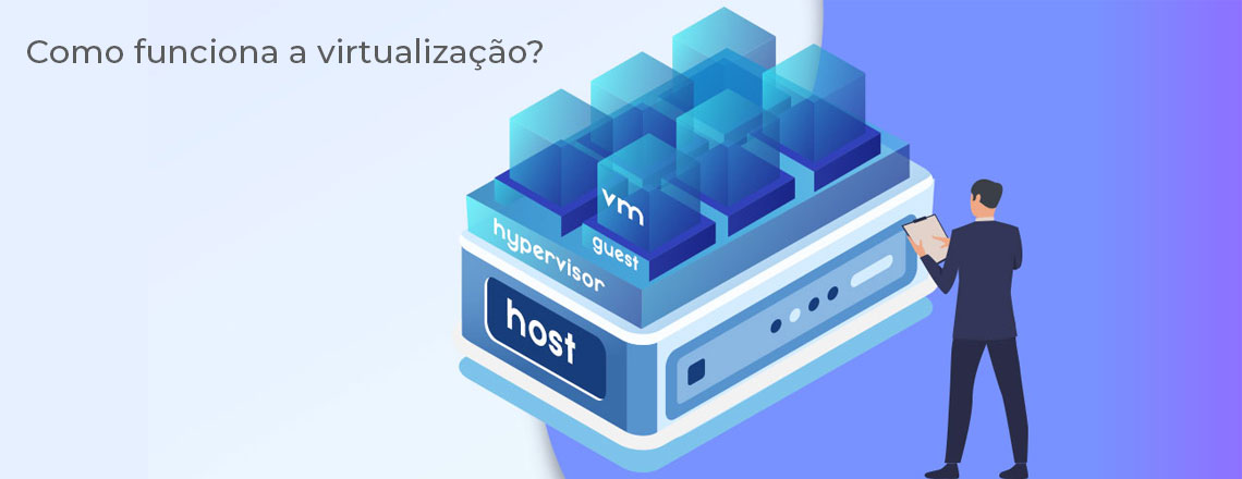 Como funciona a virtualização, demonstração gráfica com Host, Hypervisor, VM (máquina virtual) e Guest