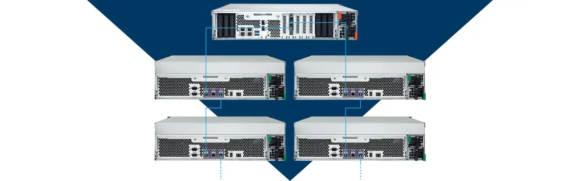 Sistemas de armazenamento Qnap realizam expansão do sistema através da instalação de módulos de discos adicionais