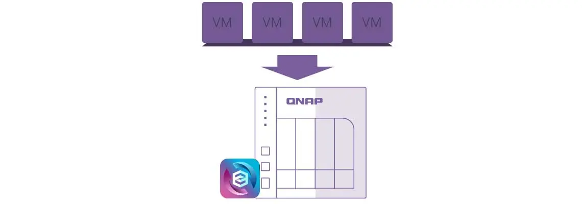 Ferramentas para backup para ambientes de virtualização