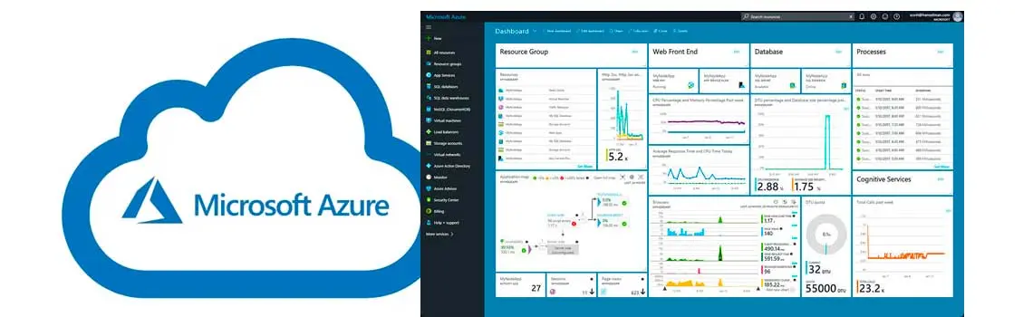 Microsoft Azure