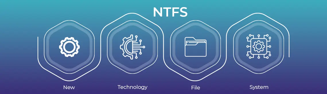 Como o NTFS gerencia os dados nos volumes de armazenamento?