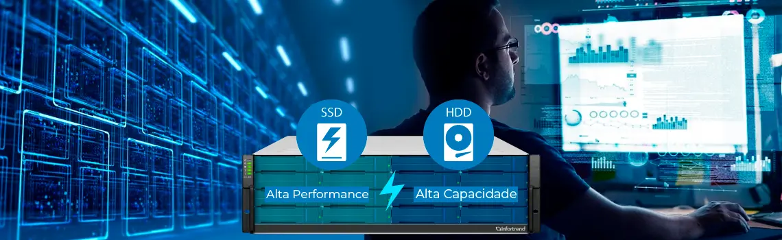 Principais aplicações dos hybrid flash storages