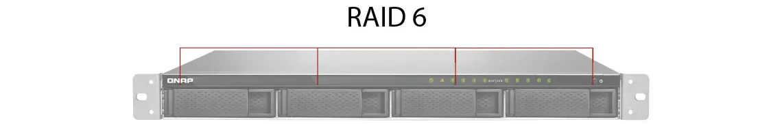 RAID 6 em um storage Qnap 4 baias