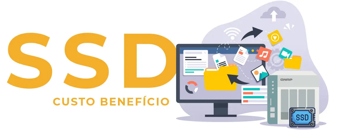 SSD, custo benefício