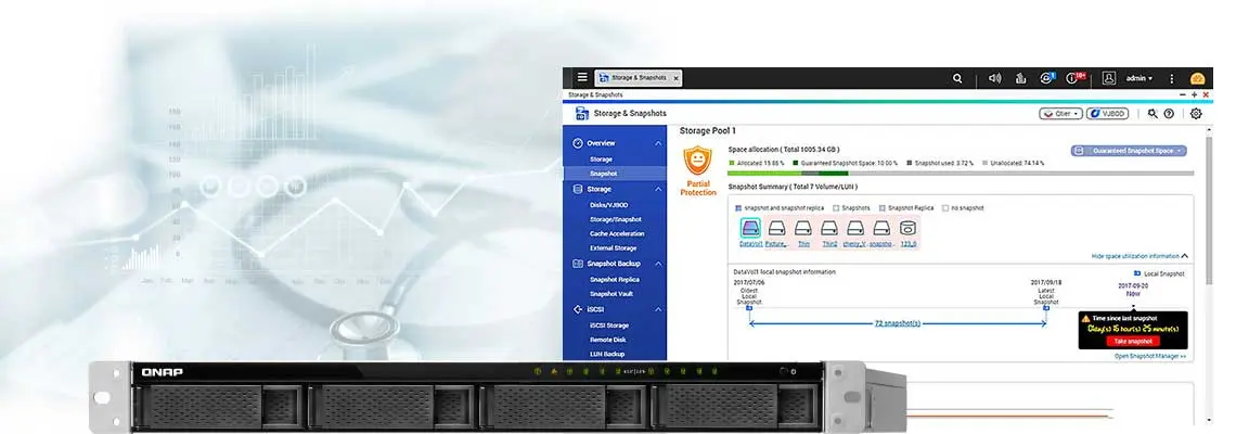 Storage NAS e snapshots