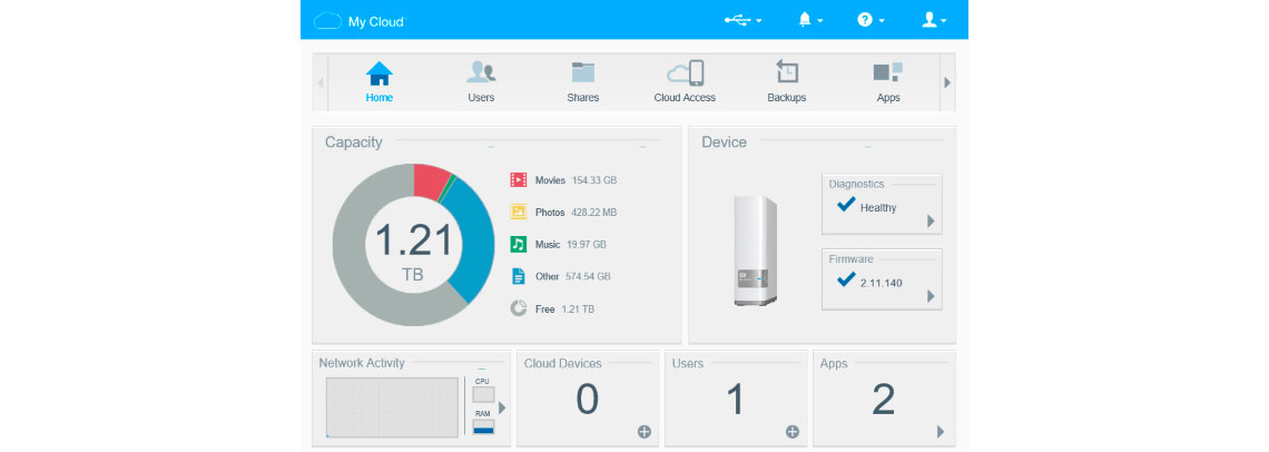 Painel de gerenciamento do WD My Cloud