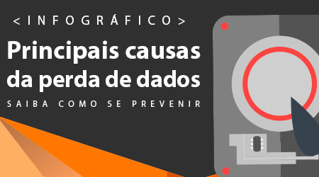 Infográfico: Principais causas da perda de dados