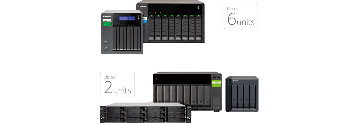 TVS-882ST3 Qnap - Expansão contínua (JBOD + JBOD)