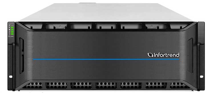 GSx 4090R3 Infortrend - Parallel File Storage 90 Bay