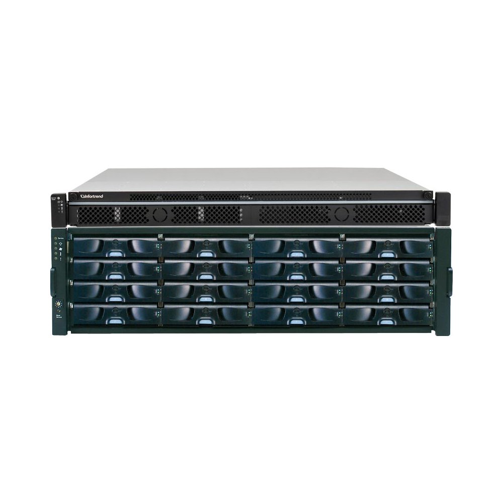 EonNAS 5120-3 - Storage NAS Gigabit Fibre Channel 16 discos