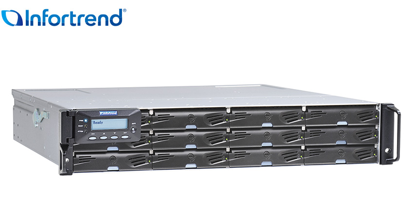Storage Fibre Channel ES DS S12F-R1440