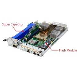 Controladora DS 3024RU/DS3024SU Infortrend