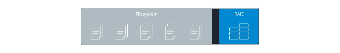 Btrfs, sistema de arquivos seguro e eficiente 