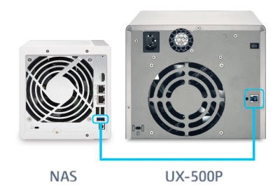  Conexão e expansão instantânea 