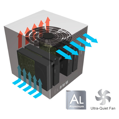 Sistema de refrigeração profissional