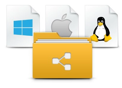 Um sistema de compartilhamento universal