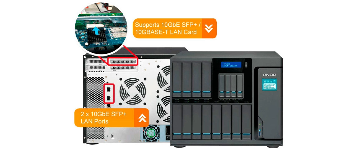 16 bay NAS preparado para rede 10GbE