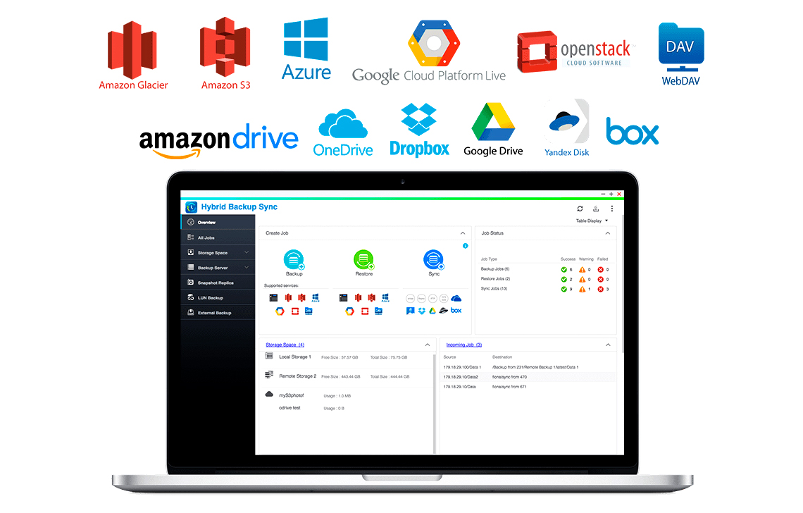 25TB de espaço sincronizados com cloud services