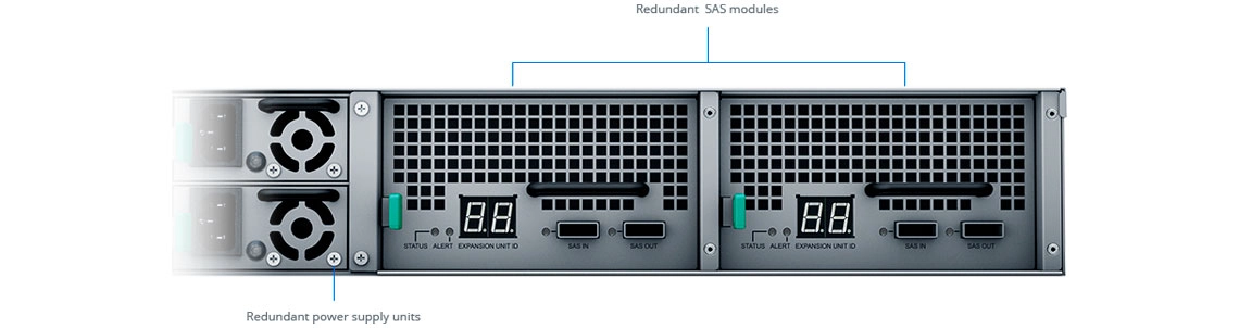 A redundância de hardware otimiza o tempo de atividade