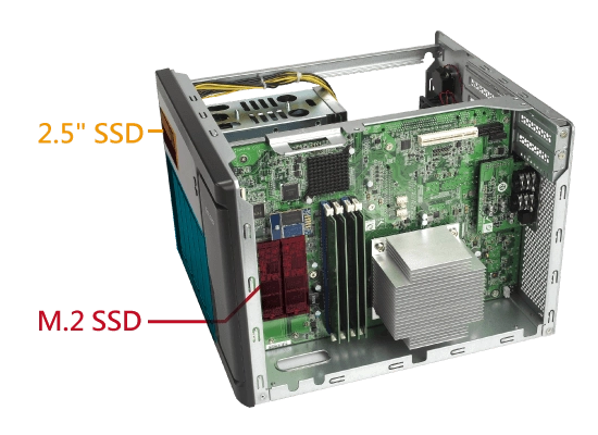 Aceleração pode cache via SATA M.2 e SSD de 2,5 polegadas