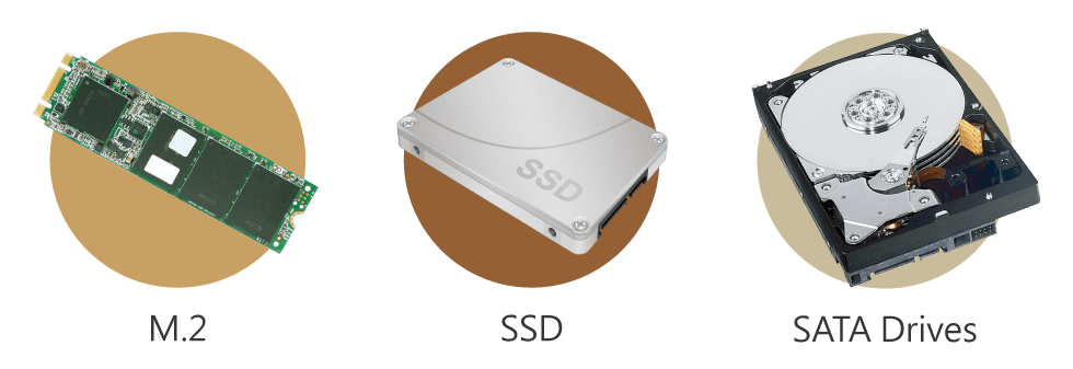 Cache SSD M.2 e SSD com otimização para Qtier