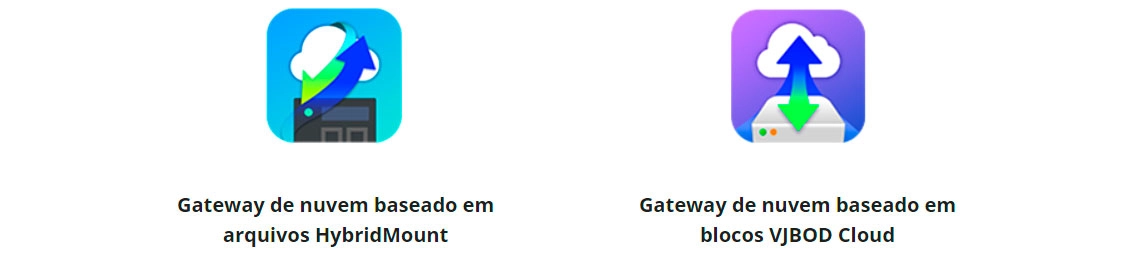 Acesso a dados em nuvem com gateways de armazenamento