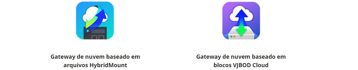 Acesso de baixa latência a dados em nuvem com gateways de armazenamento