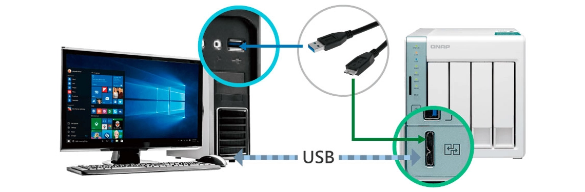 Acesso direto com USB QuickAccess