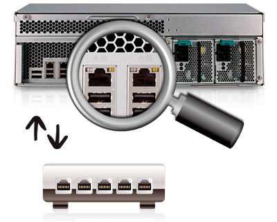 Agregação de links nas portas LAN do VS-2012 Pro