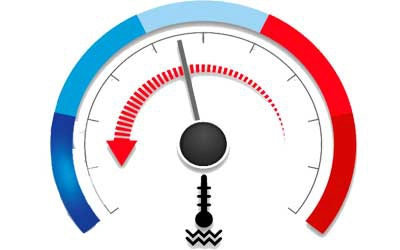 Alta durabilidade contra o aquecimento do disco