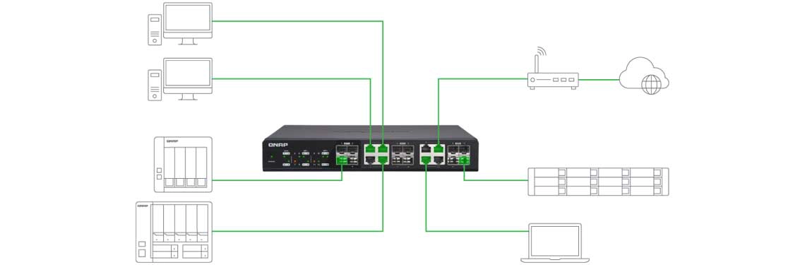 Altas velocidades com cabos existentes com 10GBASE-T e NBASE-T