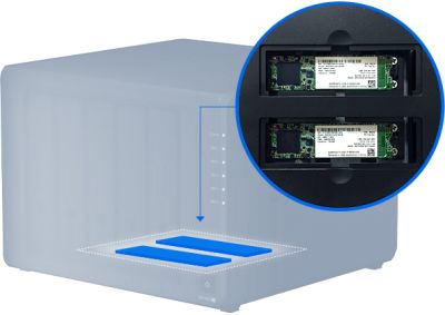 Alto desempenho e opção de escalabilidade no DS1019+