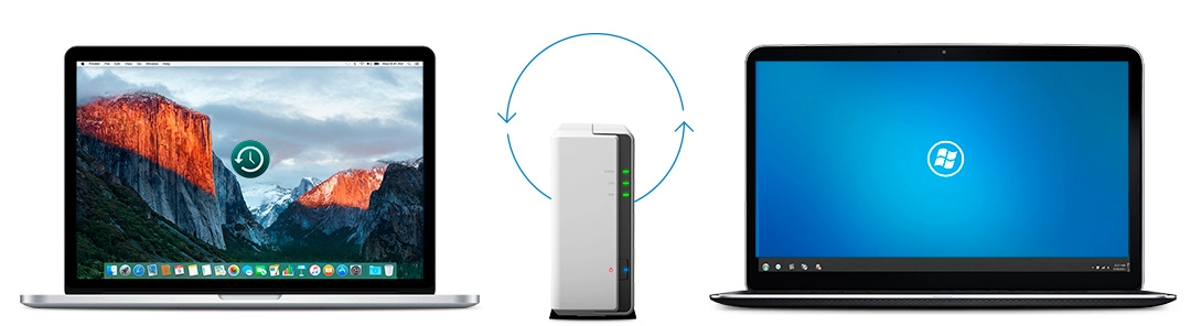 Alvo centralizado de backup