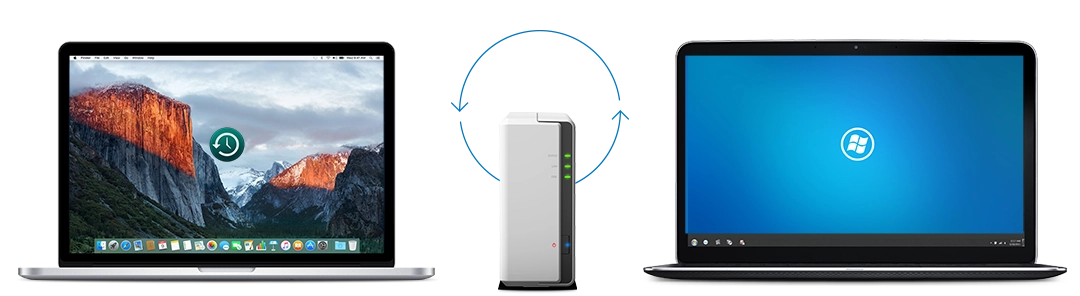 Alvo centralizado de backup