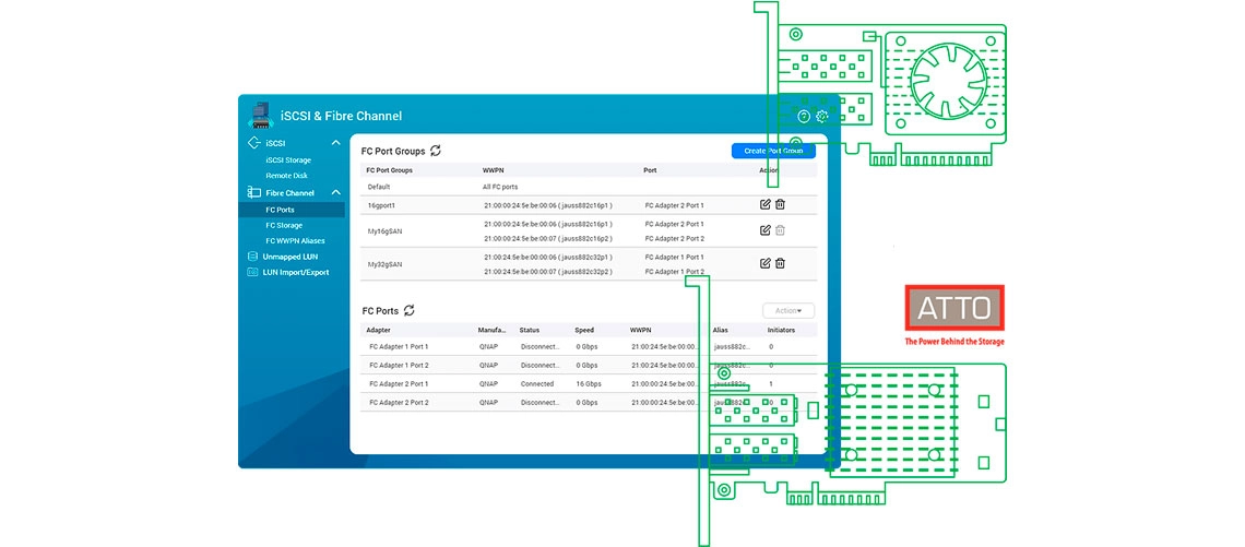 Ambiente SAN Fibre Channel acessível