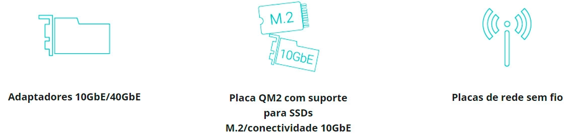 Amplie a funcionalidade NAS com slots PCIe