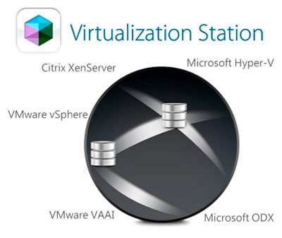 Aplicativos de virtualização abrangentes