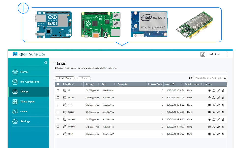 QIoT Suite Lite, criação e download de apps IoT