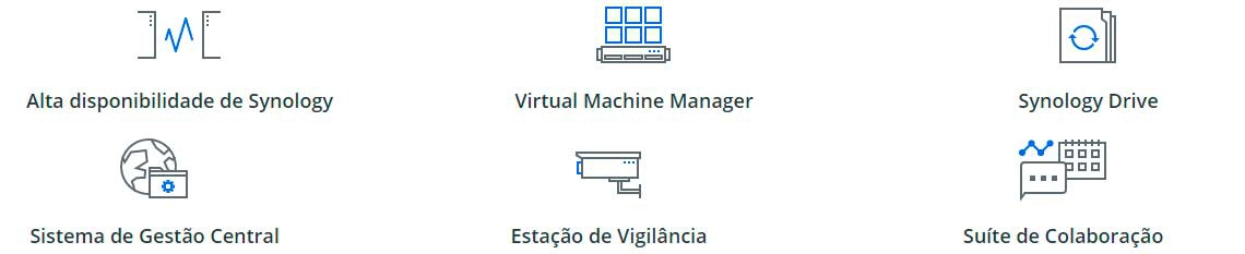 Aplicativos para aumentar a produtividade do NAS