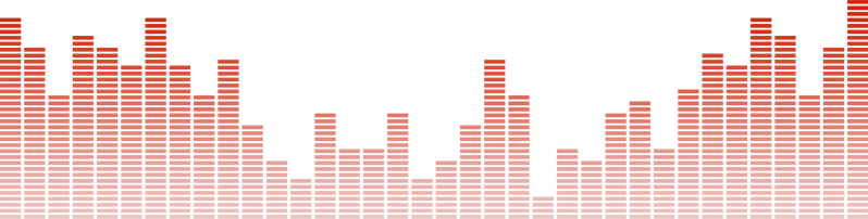 Coleção de músicas organizada e prontas para serem ouvidas em qualquer lugar