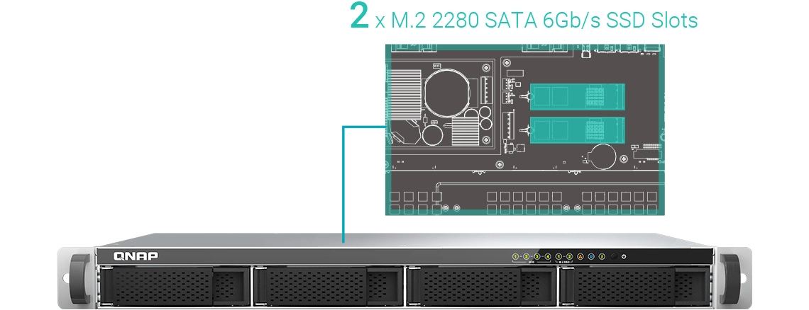 Armazenamento automático em camadas e cache SSD