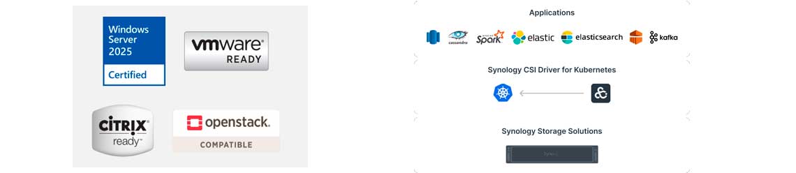Armazenamento de blocos e virtualização