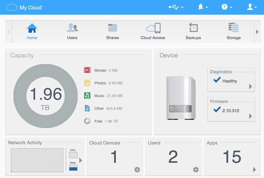 16TB de arquivos protegidos através de login e senha