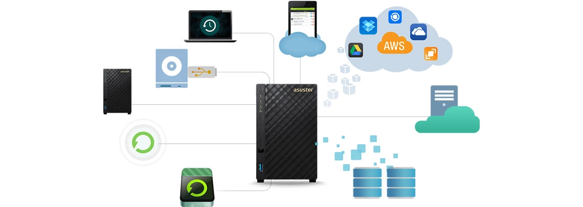 AS1002T, um NAS multiusuário e multiplataforma