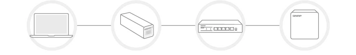 Atualize a rede doméstica para 2,5GbE